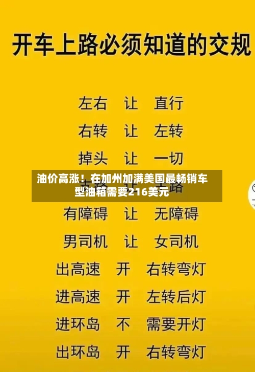 油价高涨！在加州加满美国最畅销车型油箱需要216美元