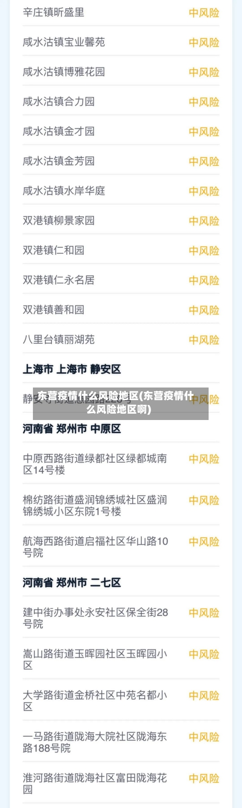 东营疫情什么风险地区(东营疫情什么风险地区啊)