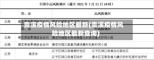 贵溪疫情风险地区最新(贵溪疫情风险地区最新查询)
