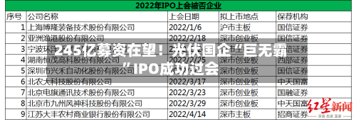 245亿募资在望！光伏国企“巨无霸”IPO成功过会