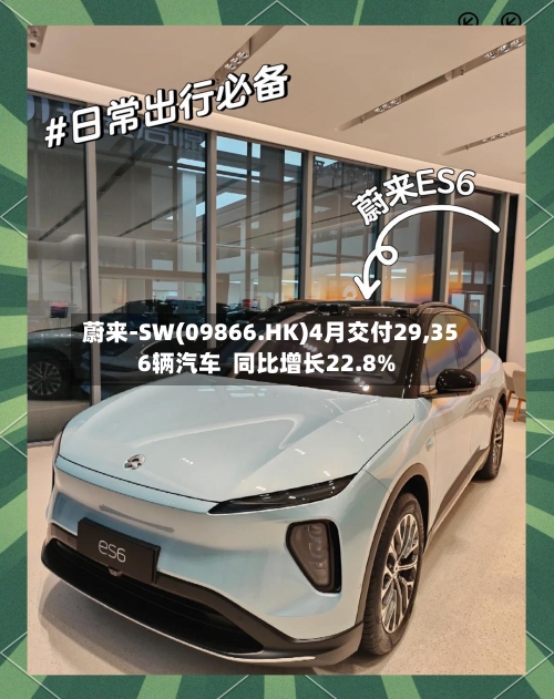 蔚来-SW(09866.HK)4月交付29,356辆汽车 同比增长22.8%-第2张图片