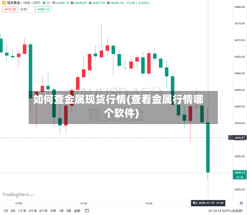 如何查金属现货行情(查看金属行情哪个软件)-第2张图片
