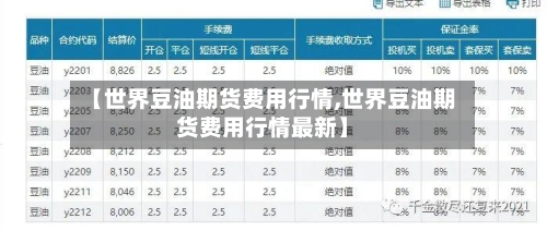 【世界豆油期货费用行情,世界豆油期货费用行情最新】-第3张图片