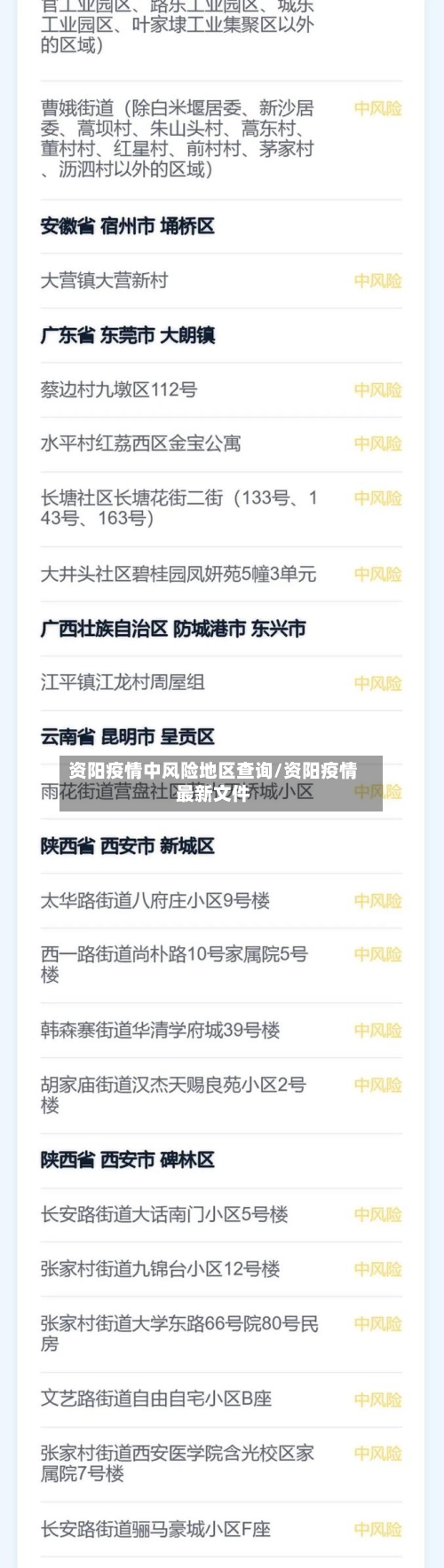 资阳疫情中风险地区查询/资阳疫情最新文件