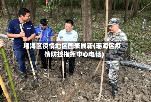 瑶海区疫情地区图表最新(瑶海区疫情防控指挥中心电话)