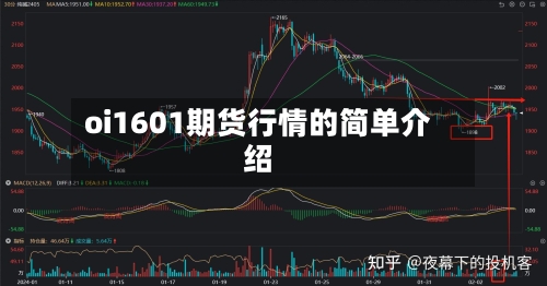 oi1601期货行情的简单介绍