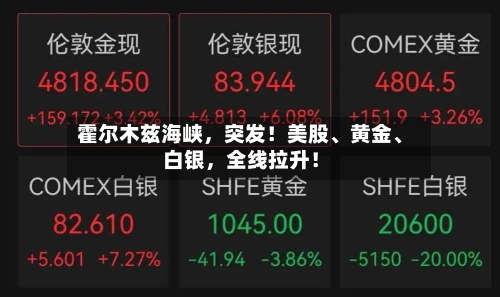 霍尔木兹海峡，突发！美股、黄金	、白银，全线拉升！-第3张图片