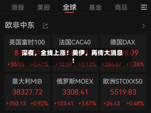 深夜，全线上涨！美伊，再传大消息！-第3张图片
