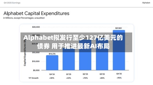 Alphabet拟发行至少127亿美元的债券 用于推进最新AI布局