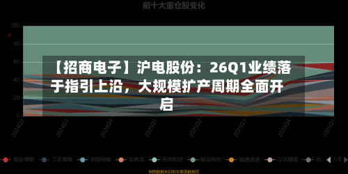 【招商电子】沪电股份：26Q1业绩落于指引上沿，大规模扩产周期全面开启-第3张图片