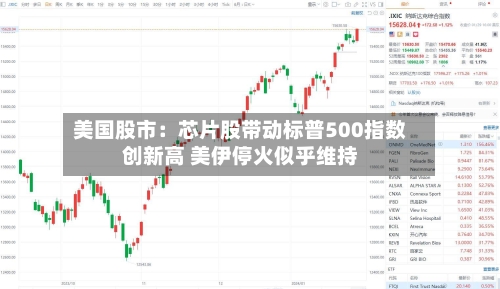 美国股市:芯片股带动标普500指数创新高 美伊停火似乎维持-第2张图片