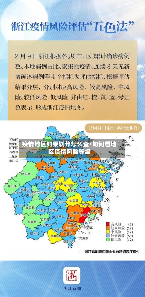 疫情地区如果划分怎么查/如何看地区疫情风险等级