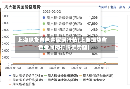 上海现货有色金属网行情(上海现货有色金属网行情走势图)