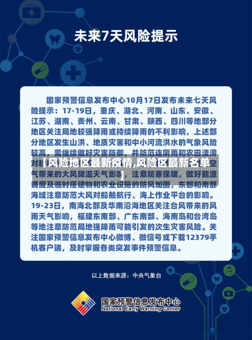 【风险地区最新疫情,风险区最新名单】