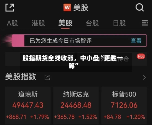 股指期货全线收涨	，中小盘“更胜一筹”-第3张图片