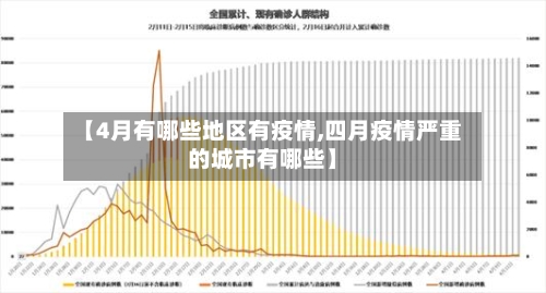 【4月有哪些地区有疫情,四月疫情严重的城市有哪些】-第2张图片