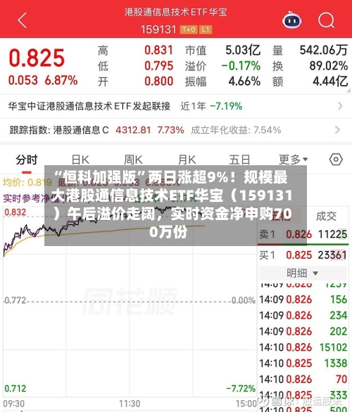 “恒科加强版”两日涨超9%！规模最大港股通信息技术ETF华宝（159131）午后溢价走阔，实时资金净申购700万份-第2张图片