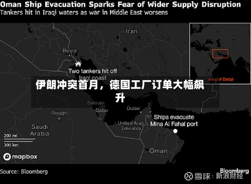 伊朗冲突首月，德国工厂订单大幅飙升-第3张图片