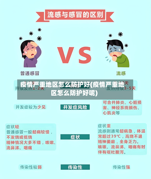 疫情严重地区怎么防护好(疫情严重地区怎么防护好呢)-第3张图片