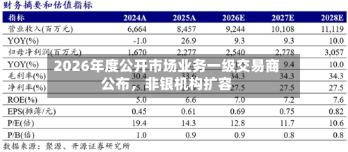 2026年度公开市场业务一级交易商公布，非银机构扩容-第2张图片