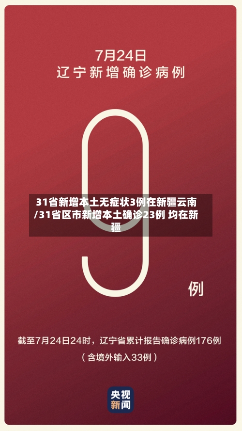 31省新增本土无症状3例在新疆云南/31省区市新增本土确诊23例 均在新疆-第2张图片