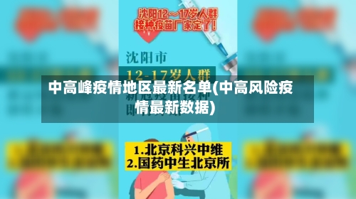 中高峰疫情地区最新名单(中高风险疫情最新数据)