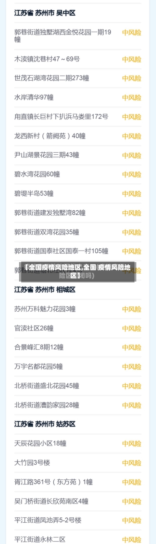 【全国疫情风险地区,全国 疫情风险地区】