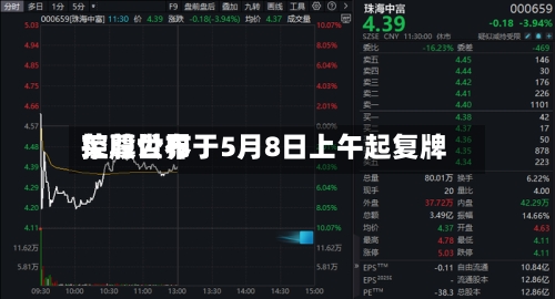 荣尊世界
控股公布于5月8日上午起复牌-第2张图片