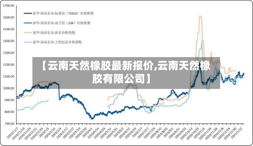 【云南天然橡胶最新报价,云南天然橡胶有限公司】