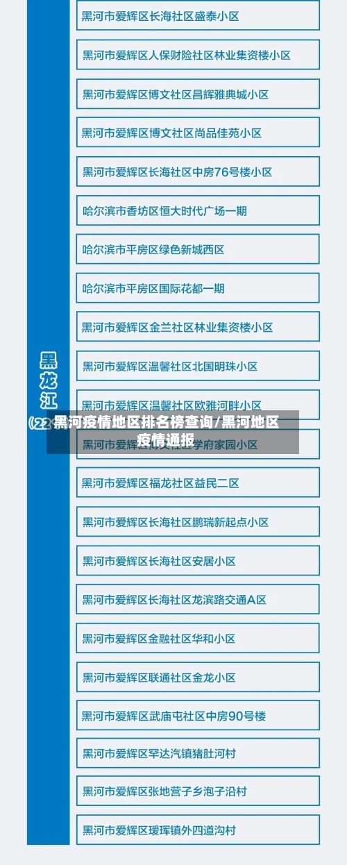 黑河疫情地区排名榜查询/黑河地区疫情通报-第2张图片