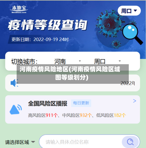 河南疫情风险地区(河南疫情风险区域图等级划分)
