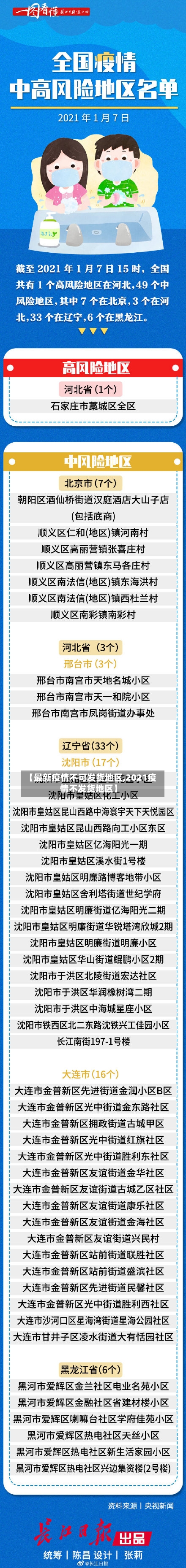 【最新疫情不可发货地区,2021疫情不发货地区】