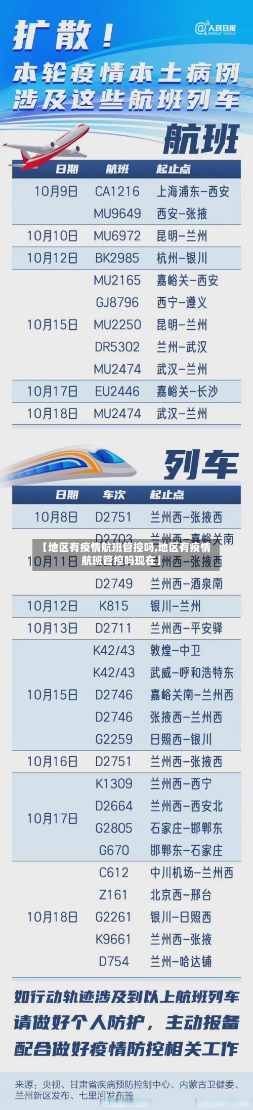 【地区有疫情航班管控吗,地区有疫情航班管控吗现在】-第3张图片