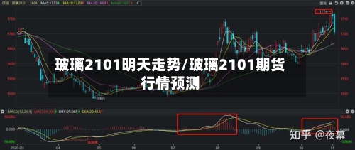 玻璃2101明天走势/玻璃2101期货行情预测-第2张图片