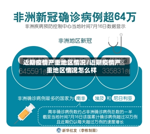 近期疫情严重地区情况/近期疫情严重地区情况怎么样