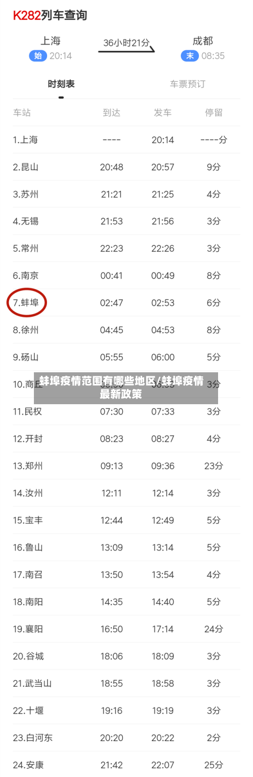 蚌埠疫情范围有哪些地区/蚌埠疫情最新政策-第3张图片
