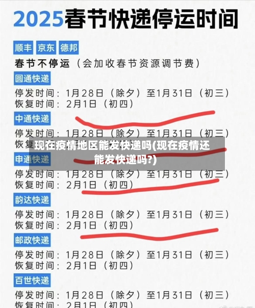 现在疫情地区能发快递吗(现在疫情还能发快递吗?)