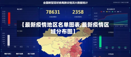 【最新疫情地区名单图表,最新疫情区域分布图】