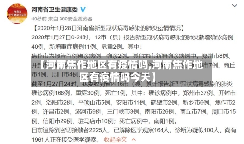 【河南焦作地区有疫情吗,河南焦作地区有疫情吗今天】-第2张图片