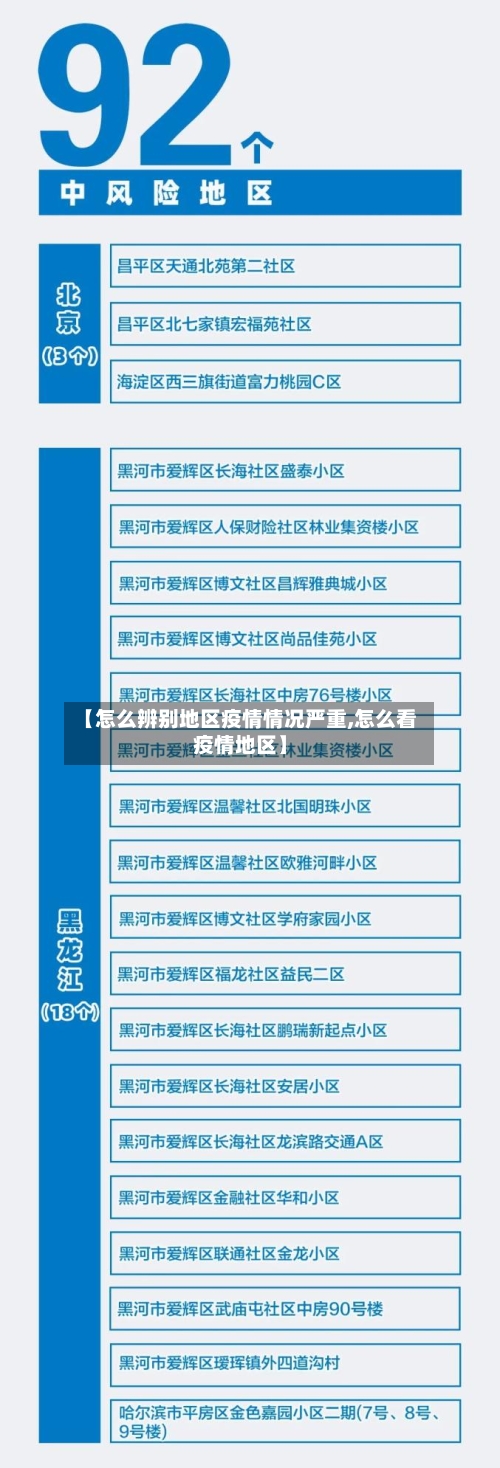 【怎么辨别地区疫情情况严重,怎么看疫情地区】