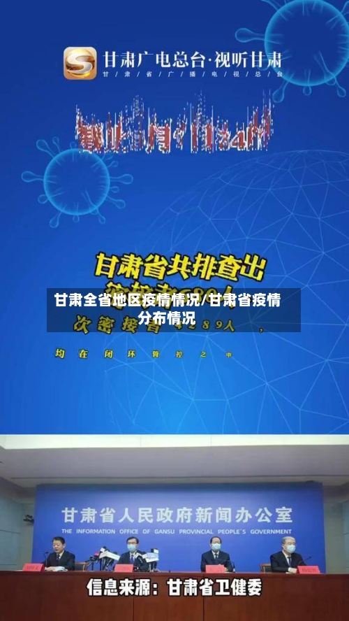 甘肃全省地区疫情情况/甘肃省疫情分布情况