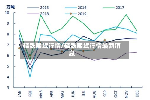 硅铁期货行情/硅铁期货行情最新消息