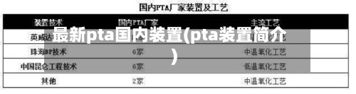 最新pta国内装置(pta装置简介)