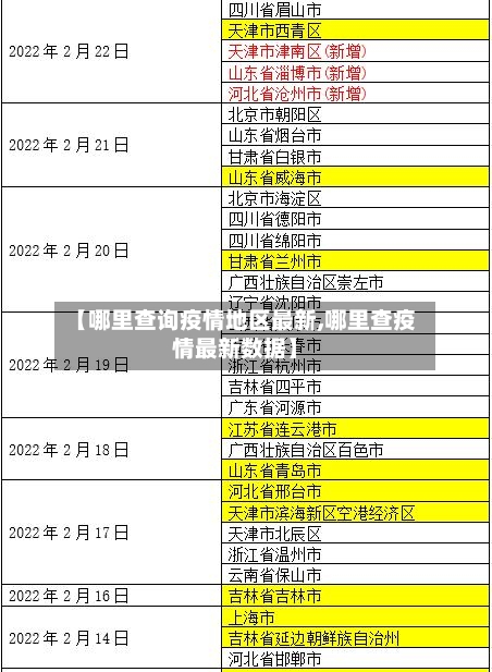 【哪里查询疫情地区最新,哪里查疫情最新数据】