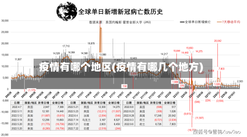 疫情有哪个地区(疫情有哪几个地方)-第2张图片