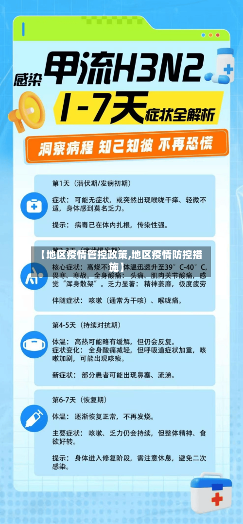 【地区疫情管控政策,地区疫情防控措施】-第3张图片