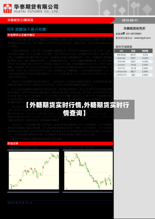 【外糖期货实时行情,外糖期货实时行情查询】-第2张图片