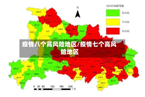 疫情八个高风险地区/疫情七个高风险地区