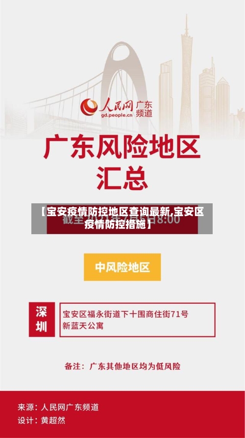【宝安疫情防控地区查询最新,宝安区疫情防控措施】-第2张图片