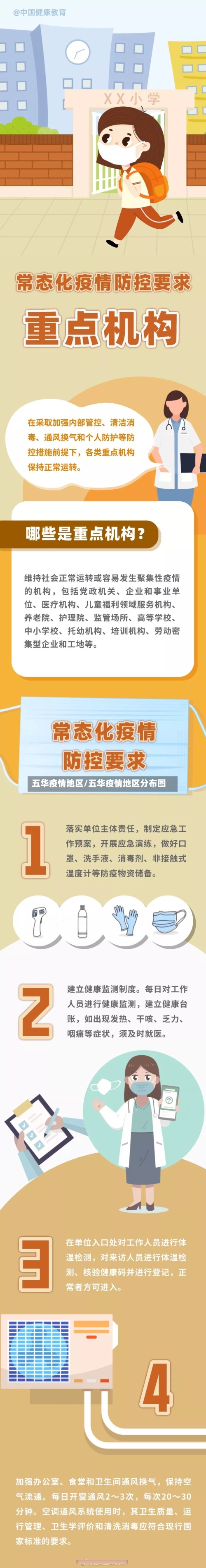 五华疫情地区/五华疫情地区分布图